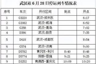 邹阳总结新秀赛季：是惊喜 夏天我要继续融入球队&为下赛季做准备